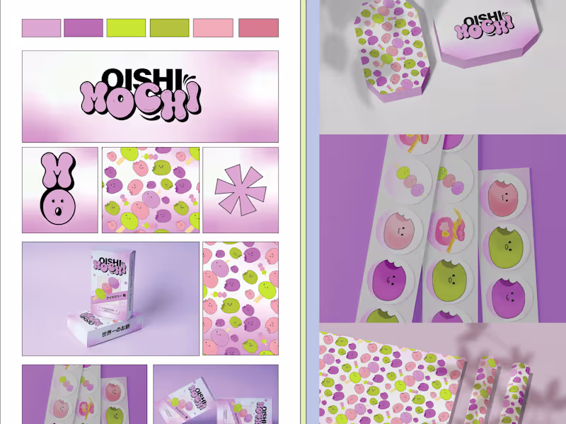 Cover image for Crafting bold and impactful brand identity 