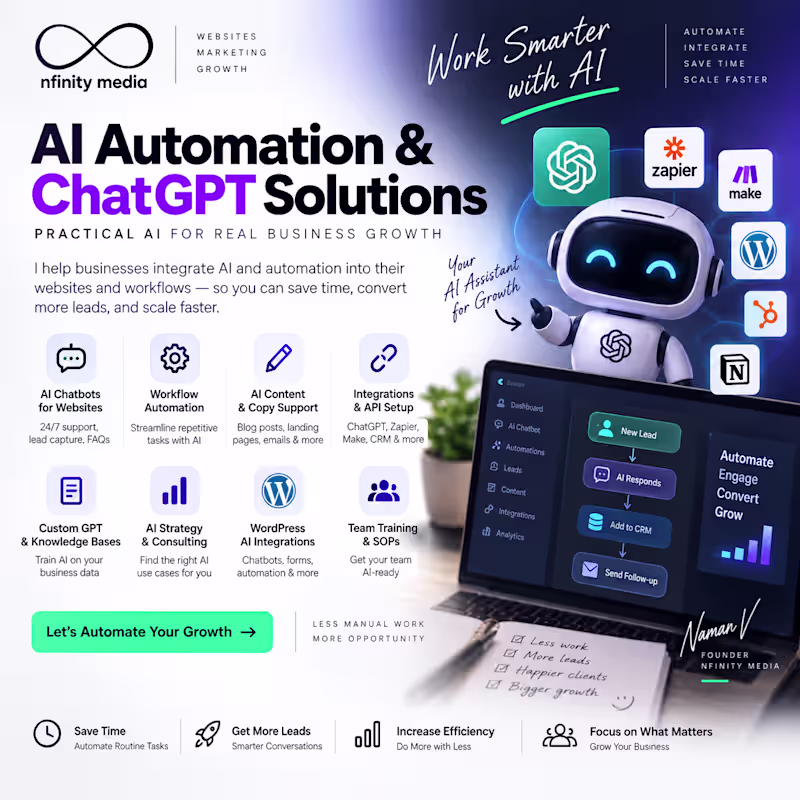 Cover image for AI Automation & ChatGPT Integration for Business Workflows