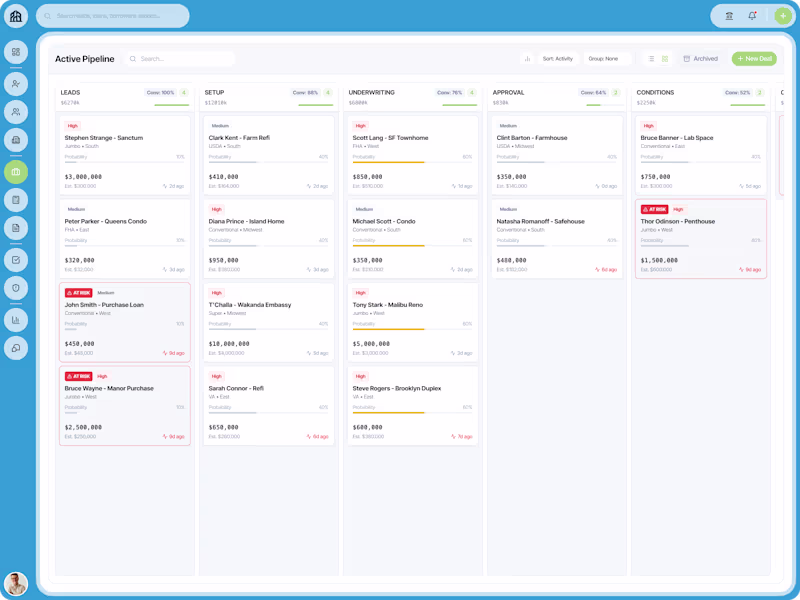 Cover image for Mortgage CRM Platform
