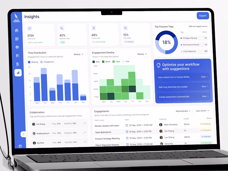 Cover image for SaaS Platform Design 
