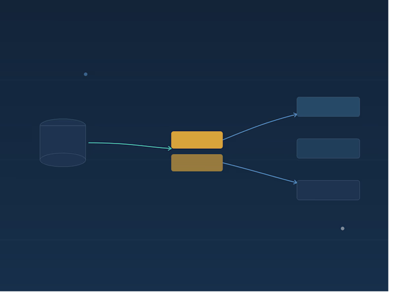 Cover image for Azure ETL Migration