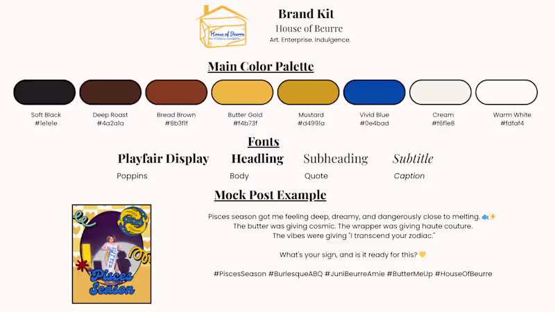 Cover image for Full brand kit including color