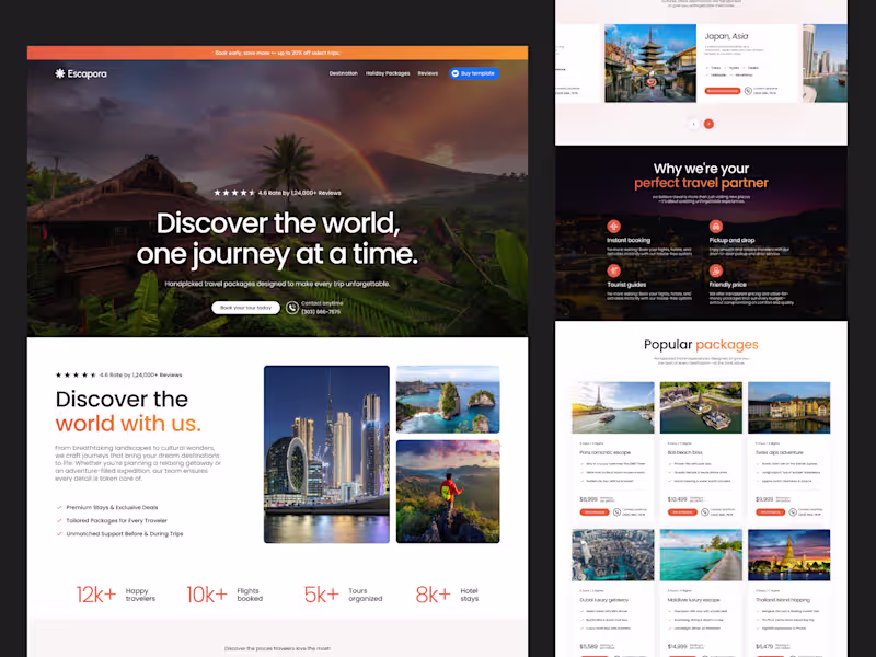 Cover image for E Commerce Website Design & Development
