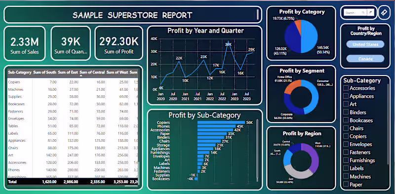 Cover image for Data Analysis