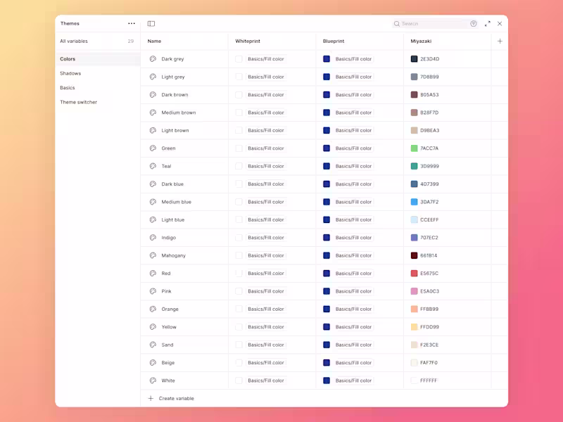 Cover image for MVP design system