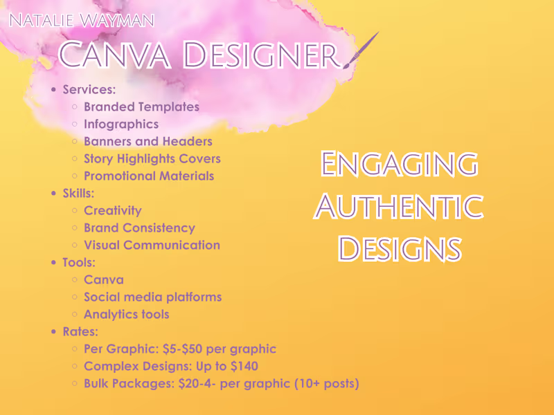 Cover image for Canva Design Services
