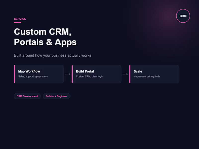 Cover image for Custom CRM, Portals & Business Applications