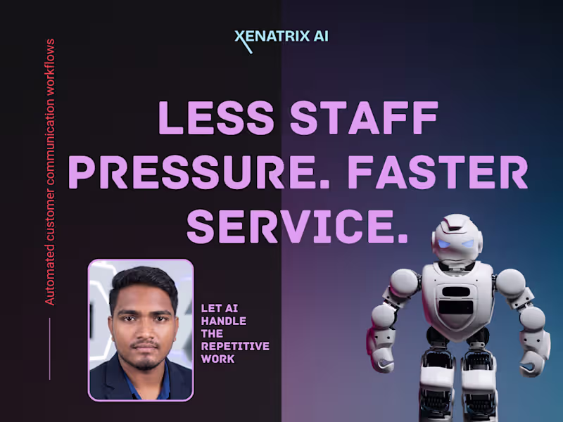 Cover image for AI Automation & Workflow Development