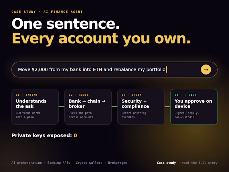 Cover image for Haia: AI Agent for Banks, Crypto and Investments