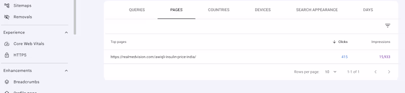 Cover image for Healthcare SEO Case Study
In the
