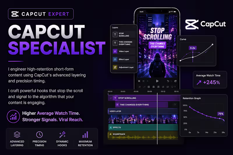 Cover image for I rely on CapCut to
