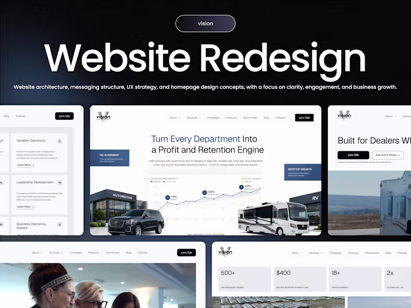 Cover image for Wix Website Redesign and UX&UI