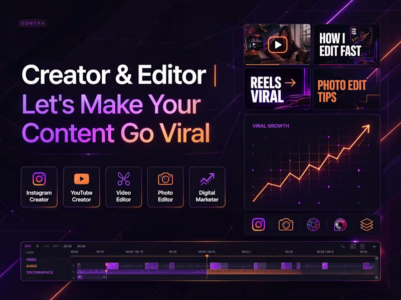 Cover image for  Short-Form Video Editing for TikTok, Reels & Shorts. 