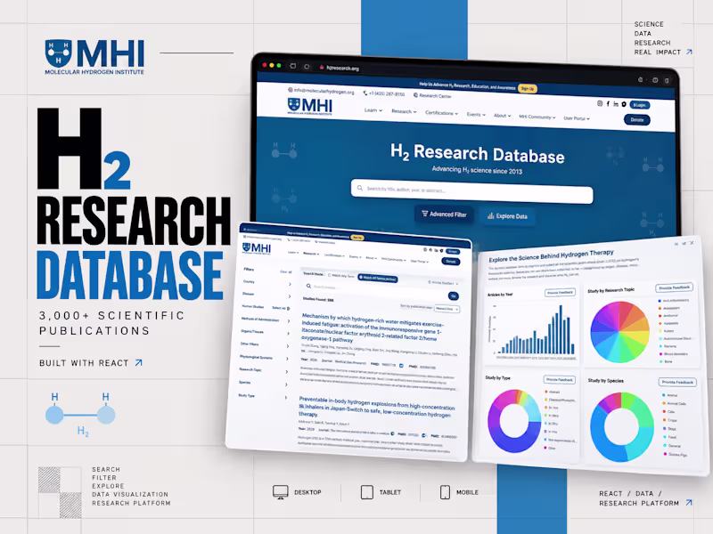 Cover image for H₂ Research Database is an