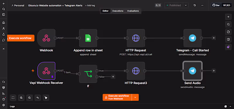 Cover image for Expert AI Automation And Custom Workflow Integration