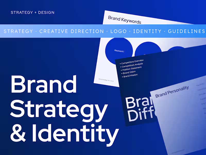 Cover image for Brand Strategy and Identity System