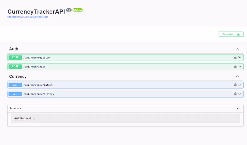 Cover image for Currency Exchange API with Secure Authentication