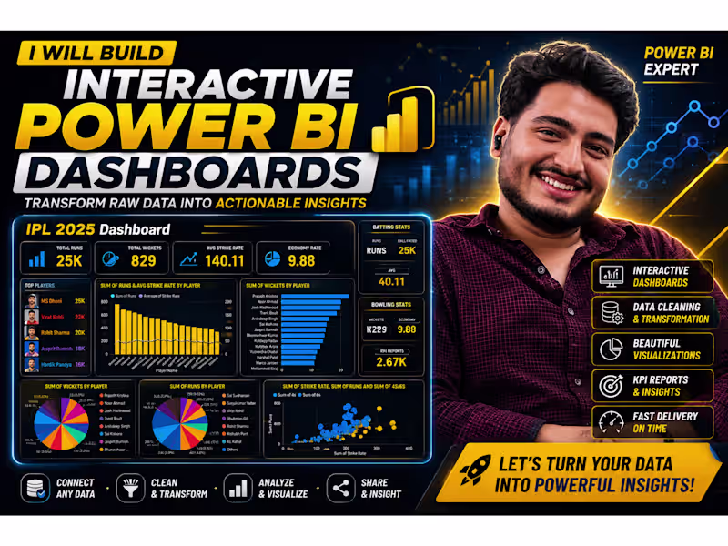 Cover image for I Will Create Professional Power BI Dashboards & Reports