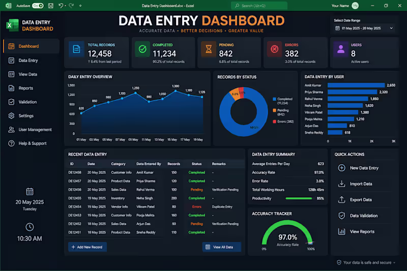 Cover image for I will do data entry,