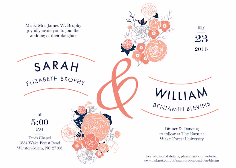 Cover image for Invitations