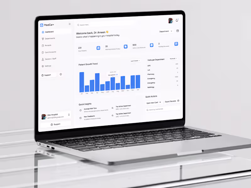 Cover image for Healthcare Management Dashboard Design