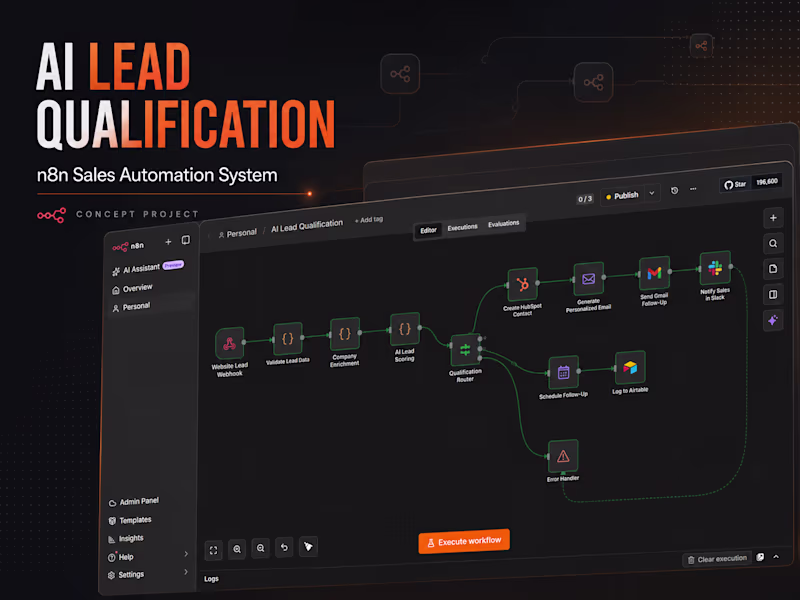 Cover image for Automated Lead Management Workflow Development