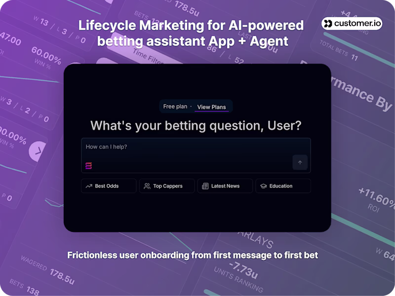 Cover image for Lifecycle Marketing Implementation for EQULS