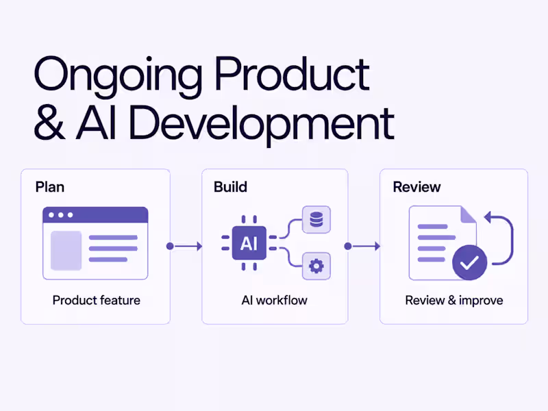 Cover image for Ongoing Product & AI Agent Development