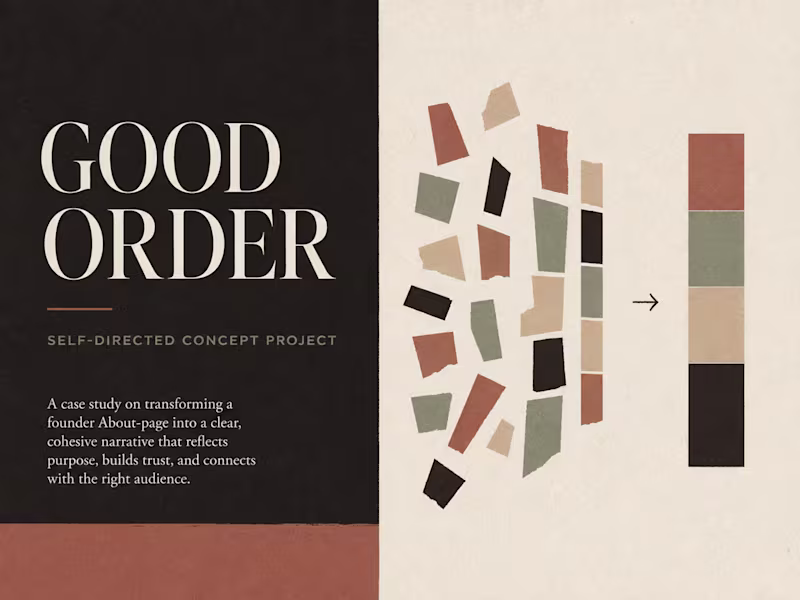 Cover image for Good Order