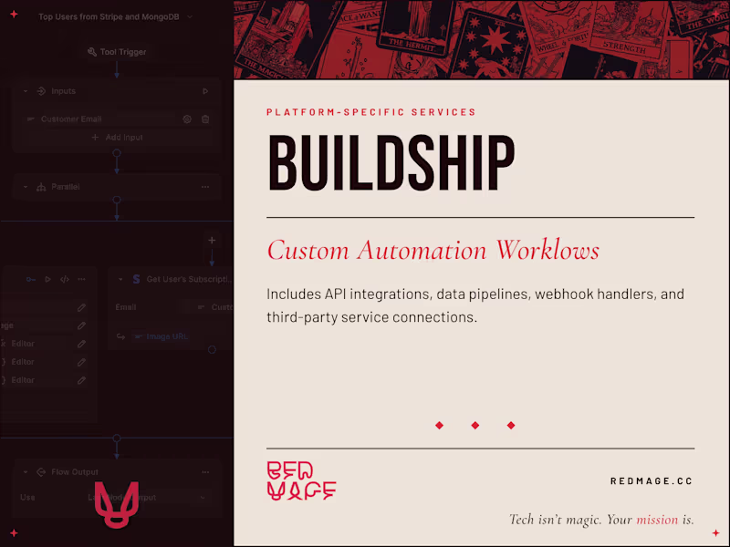 Cover image for BuildShip – Custom Automation Workflow