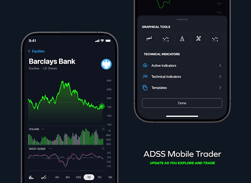 Cover image for ADSS Mobile Trading Platform 