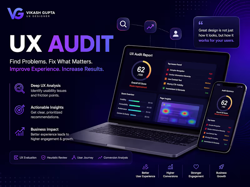Cover image for UX Audit