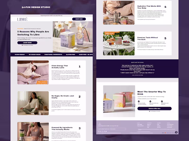 Cover image for Listicle page for LIBRE