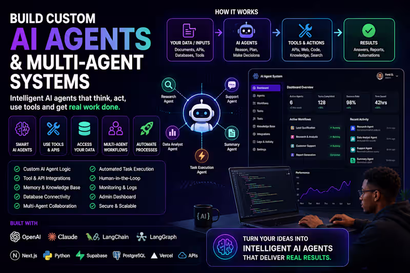 Cover image for AI Agent and Multi Agent System Development