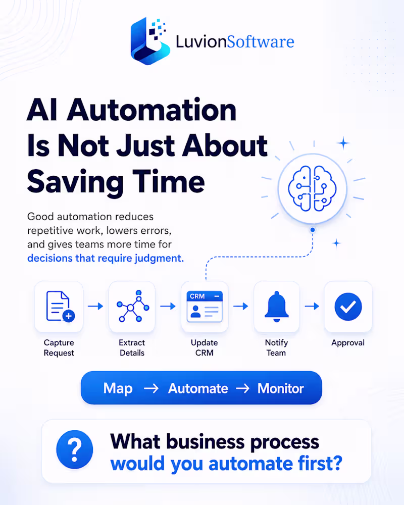 Cover image for AI Automation Is Not Just