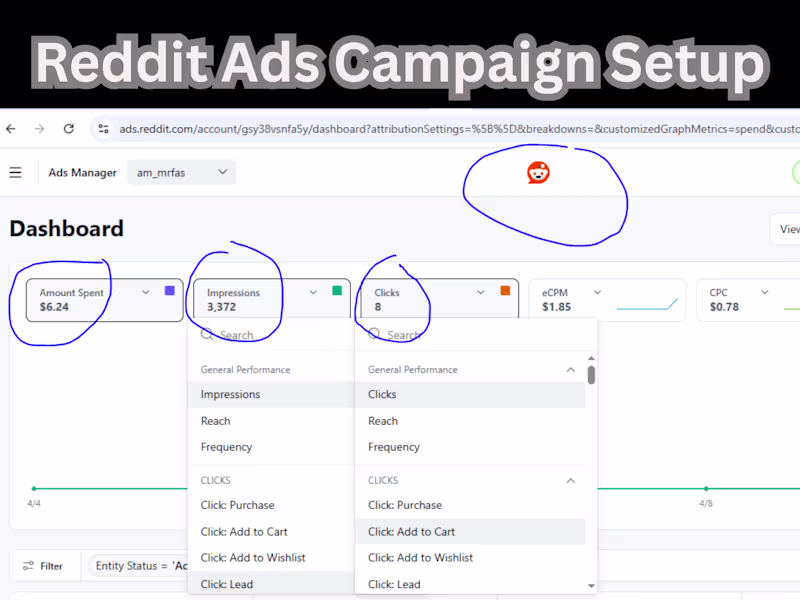 Cover image for I will create ecommerce ad products Reddit ads campaign setup