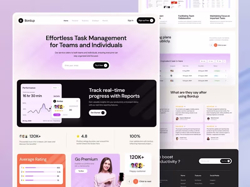 Cover image for Bordup: Task Management Platform Development