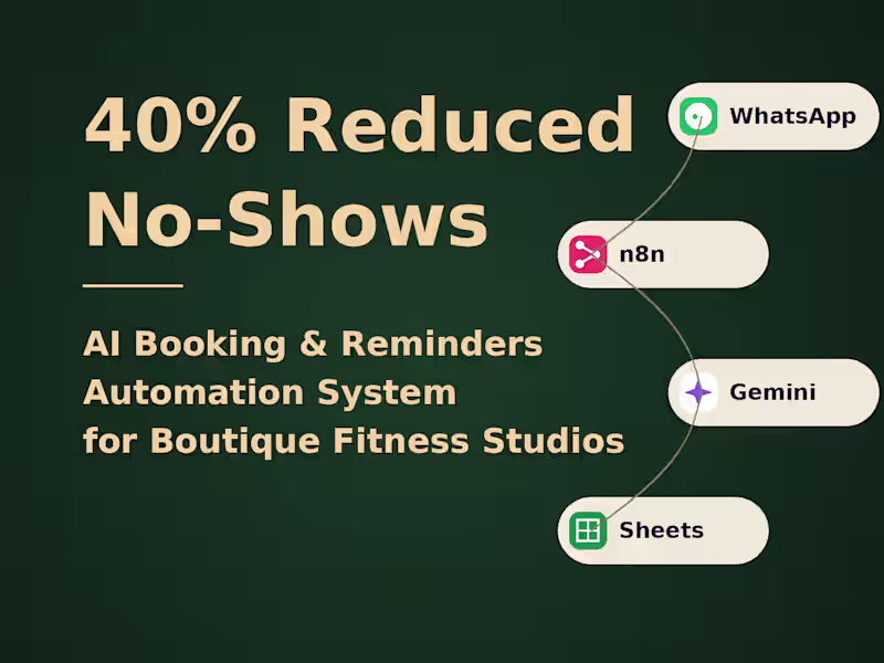 Cover image for Title: AI WhatsApp Booking Automation