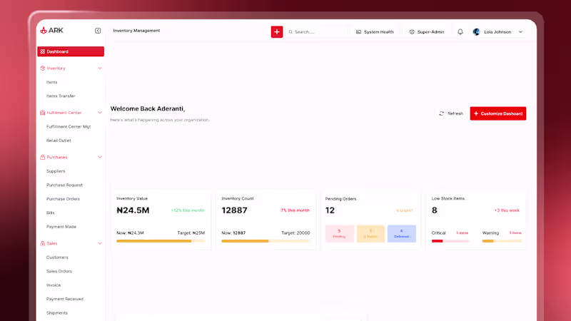 Cover image for Product Explainer Videos