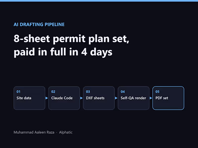 Cover image for 8-Sheet Permit Plan Set in Four Days, Drawn by an AI Pipeline
