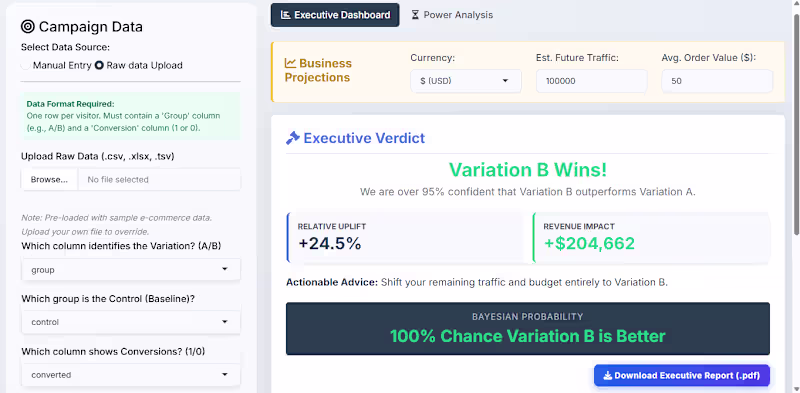 Cover image for Custom R Dashboards & Statistical Analysis
