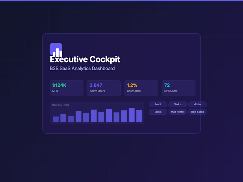 Cover image for Executive Cockpit — B2B SaaS Analytics Dashboard