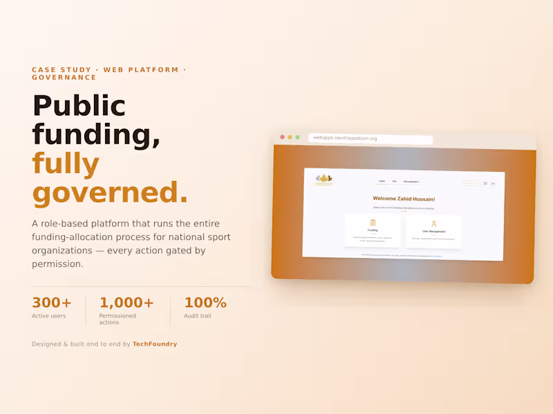 Cover image for Own the Podium — Role-Based Funding Platform