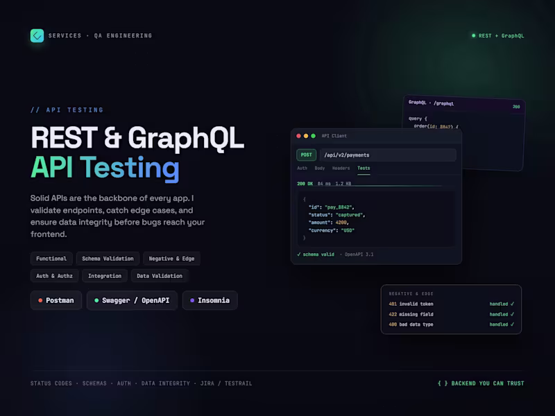 Cover image for API Testing