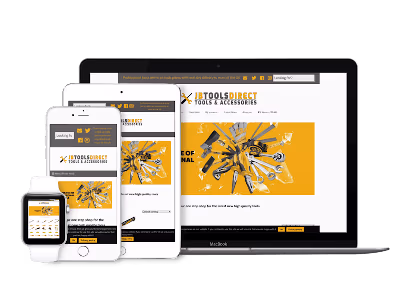 Cover image for Complete Wordpress & SEO Setup & On-going support