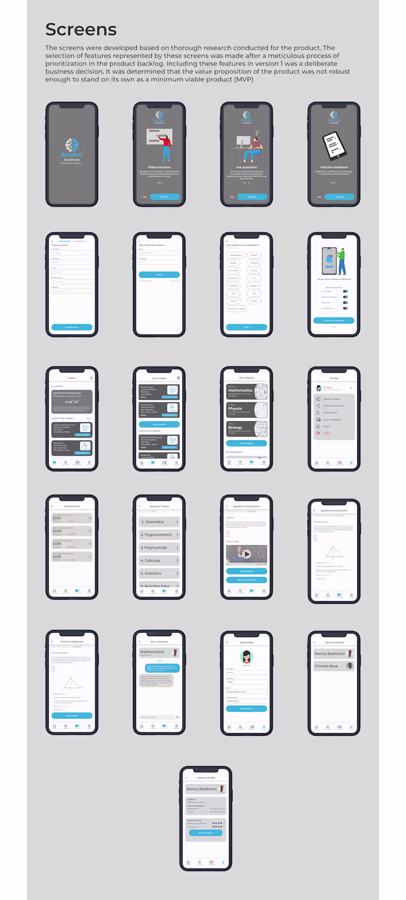 Cover image for Brainbox: A Product design case study