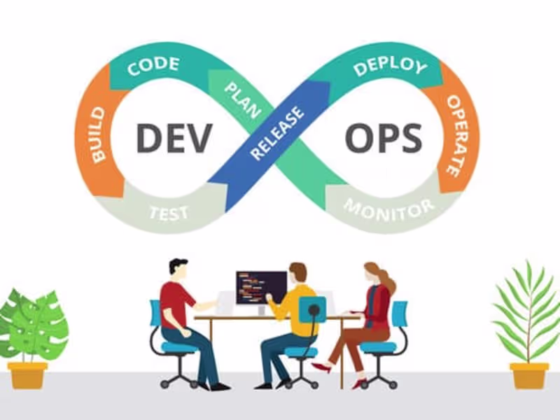 Cover image for End to End Infrastructure Setup (AWS, GCP and Azure)
