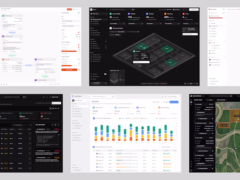 Cover image for Build a Modern SaaS Dashboard 