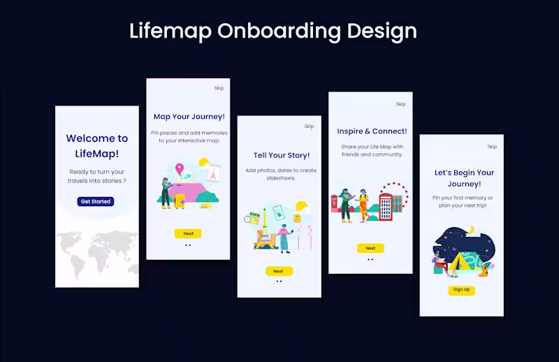 Cover image for LifeMap – Mobile App Onboarding