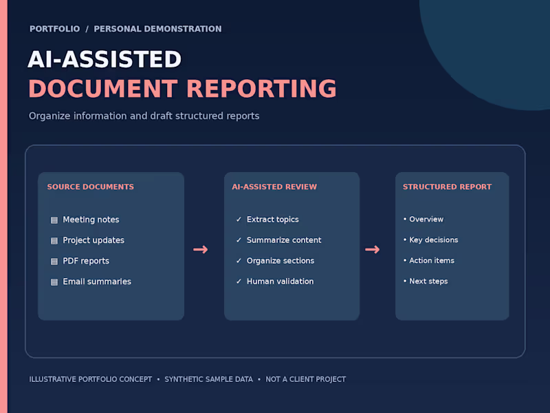 Cover image for AI-Assisted Document Processing & Report Automation